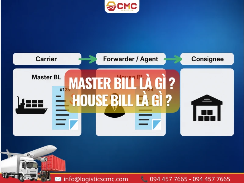 Master bill, house bill là gì. Sự khác nhau giữa Master bill và house bill